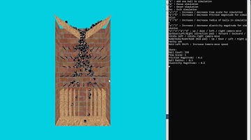 Simulation Galton Board