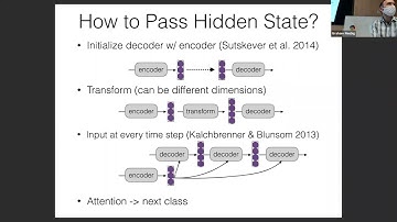 CMU Advanced NLP 2021 (6): Conditional Generation