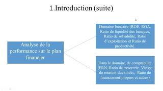 DATA ENVELOPMENT ANALYSIS OU METHODE D"ENVELOPPEMENT DES DONNEES (DEA) DANS WIN4DEAP screenshot 3