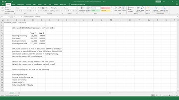 Inventory Errors in Purchases, An Example