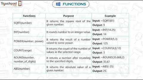 Touchpad computer book class 8|chapter 2: spreadsheet #partnership  @tetrastudy5772