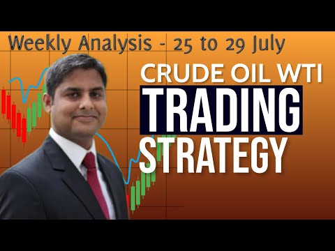 Crude Oil WTI Price Live !!  CRASH or Rally  Next Week - Technical Analysis & Prediction