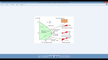 Concrete Column Design - Structural Overview