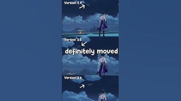 IS CELESTIA FALLING from the SKY?