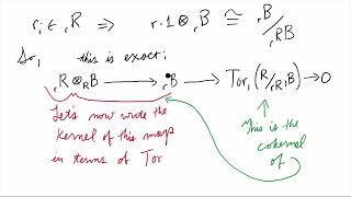 Kernel and Cokernel as Tor Example