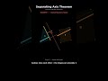 Separating Axis Theorem