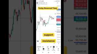Nifty Reversal Time Prediction today support and Resistance #stockmarket #shiorts #niftytips #profit