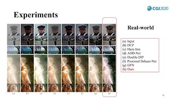 Simplified Non-locally Dense Network for Single Image Dehazing