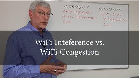 WiFi Interference vs WiFi Congestion with Bob Young from FIFO Networks by Nuts About Nets