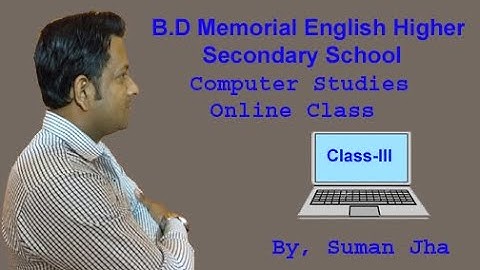 Class 3,Computer Studies,Chapter 2,Part 1