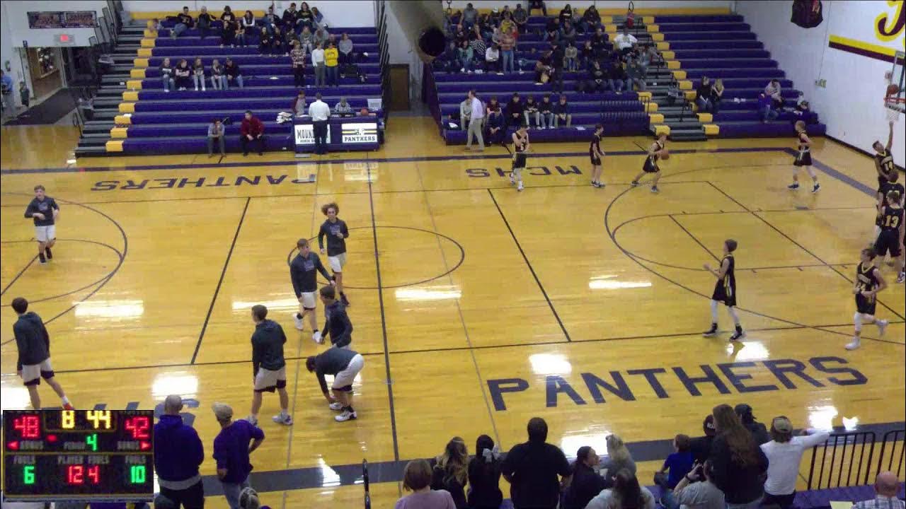 Mound City High Scho vs Stanberry High School Girls' Varsity Basketball