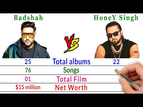 Video: Si Honey Singh Net Worth: Wiki, Kasal, Pamilya, Kasal, Sahod, Mga Kapatid