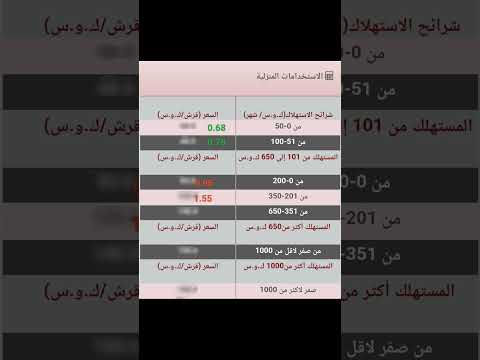 عداد الكهرباء الالكترونى بالكارت مسبق الدفع معلومات من مديرى شركة الكهرباء جزء 2 كهرباء المنازل