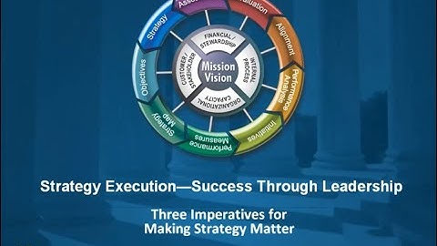 Strategy Execution - Success Through Leadership