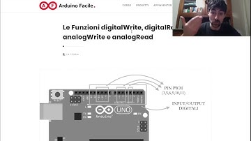Letture e Scritture mediante Arduino (DigitalRead, AnalogRead, DigitalWrite, AnalogWrite)