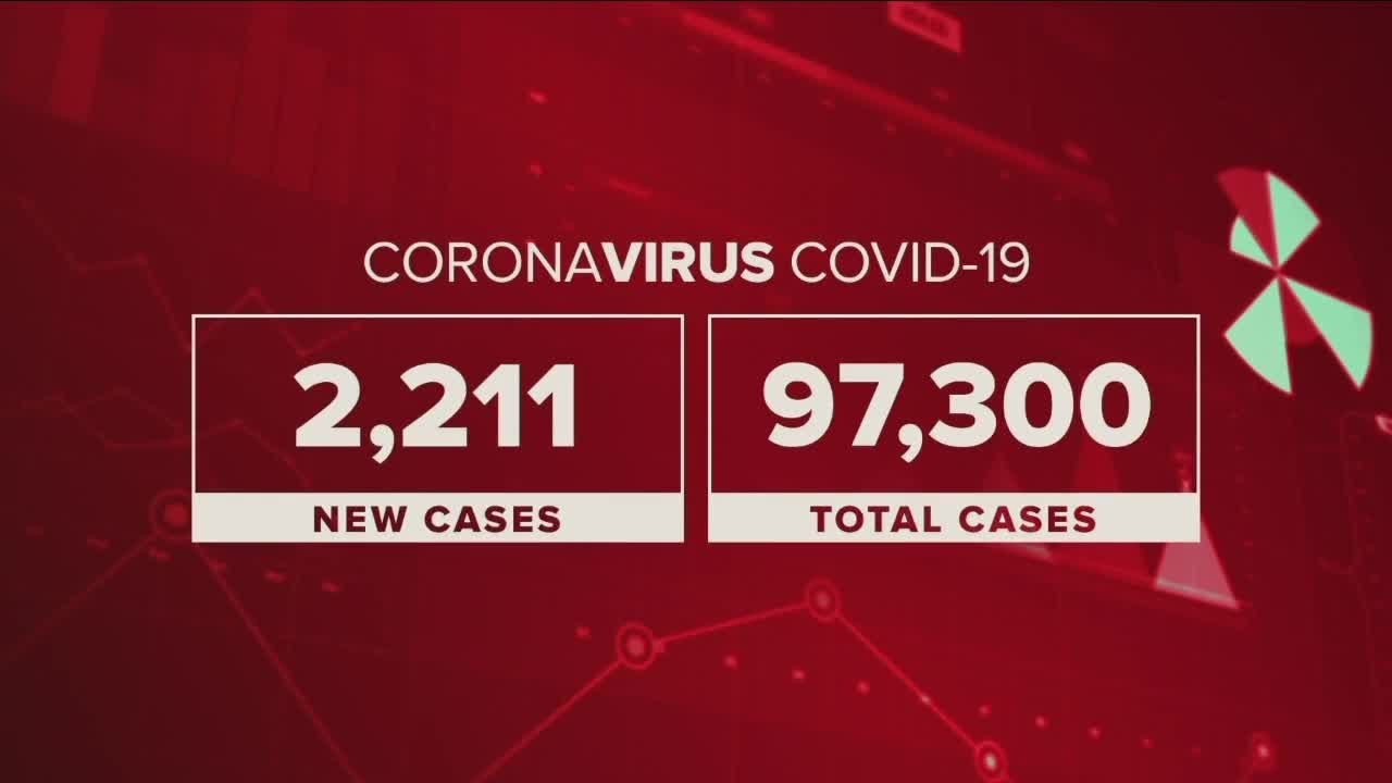 Denver7 News 11 AM | Tuesday, October 27