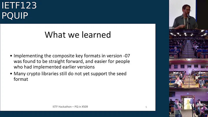 IETF 123: Post-Quantum Use In Protocols (PQUIP) 2025-07-22 09:30