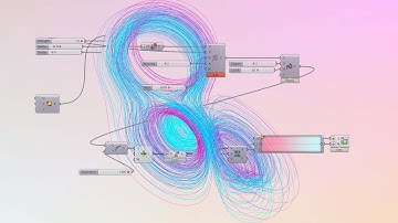Grasshopper Force Fields Art - Step by step tutorial to create curved Data Sculptures.