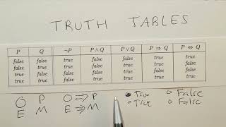 CS6601 Lecture 09 Logic and Planning