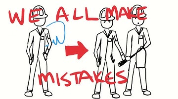 Human Performance - Imperfect People and Models of Failure