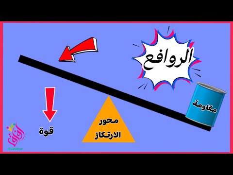 تعرف على انواع الروافع الثلاث عناصر الرافعة القوة المقاومة محور الارتكاز