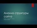 Как сделать структуру сайта? Требования к правильной структуре веб-сайта (Digital-агентство Градус)