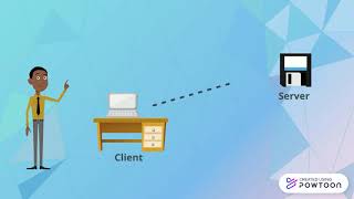 How does FTP work?