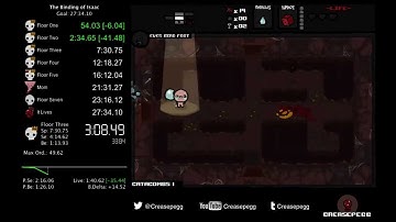 The Binding of Isaac - Fails Compilation