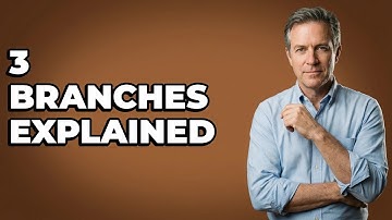 What Are The Branches In Separation Of Powers?