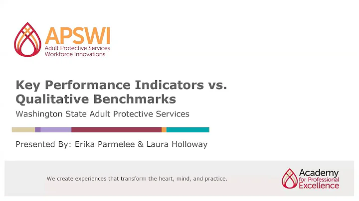 APS Leaders Institute: Evaluation Part I: Key Performance Indicators & Qualitative Benchmarks