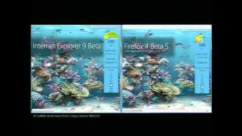 IE9 on Windows Phone 7