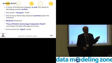 Kinds of Data Models: Toward a Common Vocabulary by David C. Hay