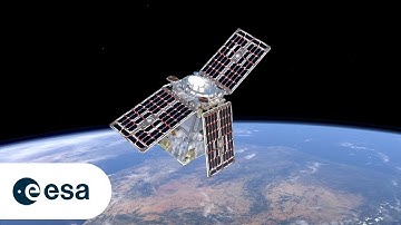 HydroGNSS: an ESA Scout mission