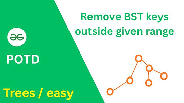 Remove BST Keys Outside Given Range in 5 Minutes | GFG POTD