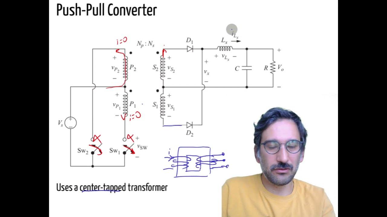 Push Pull Converter - YouTube