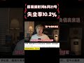 我用回歸模型保守推算8%到11%，清華李稻葵隨後也算出10.2%，互相印證。返鄉農民工自動退出統計分母，就業與信貸R²高達0.97，去槓桿負反饋閉環已成形