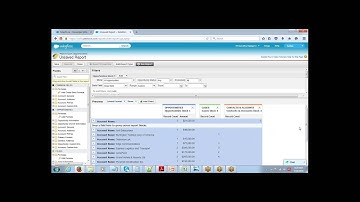Working with Joined Reports and Creating Dashboards in Salesforce