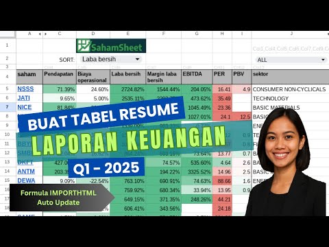 Cara Cepat Cari Saham Bagus dan Murah dari Laporan Q1 2025 - Analisa Fundamental dengan Google Sheet