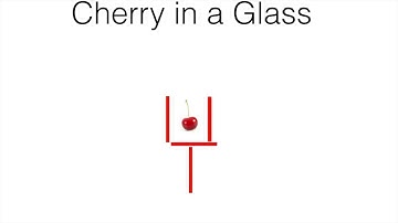 Cherry in the Glass Puzzle