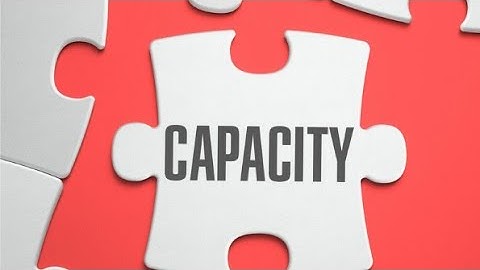 2.4.2: Capacity Utilisation (Business A Level Revision)