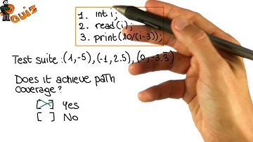 Review Quiz Solution - Georgia Tech - Software Development Process