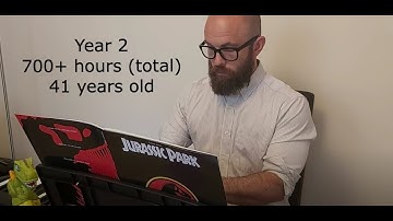 Year two of piano progress (as a self-taught beginner)