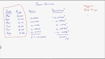 semi variance
