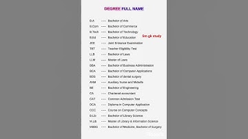 Full Form Of BA, B.Com, B.Tech, Mbbs, Jee,LLb, Cat, Tet, Anm, Bds, Bca, Bsc | #shorts #important