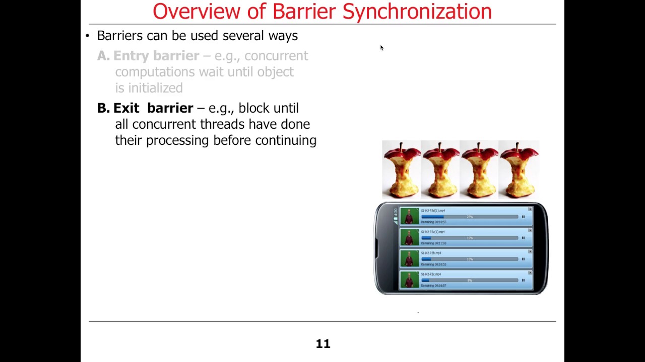 Overview of Barrier Synchronization in Java YouTube