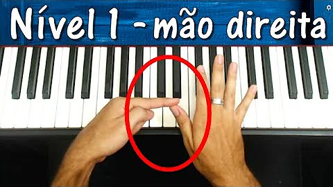 Como colocar as mãos corretamente no teclado?