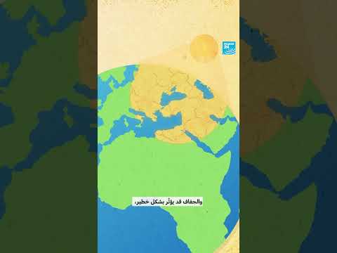 الجفاف والأمن المائي: تعريفات وتصنيفات منظمة الصحة العالمية