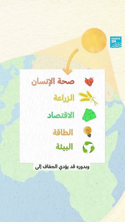          24
 - نشر قبل 2 ساعة