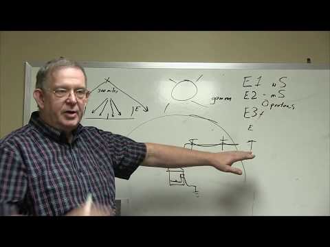 Video: Kas yra magnetinis impulsas?