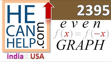 2395 {HECANHELP.COM USA} Symmetry About Y axis EVEN FUNCTIONS GEORGE MATHEW